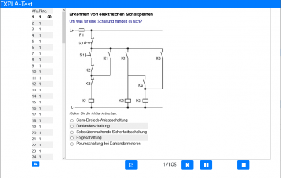 elektro