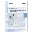 Schwenkarm Grundlagen elektrotechnischer Steuerungen 