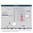 WinErs Praktikum Destillationsanlage 