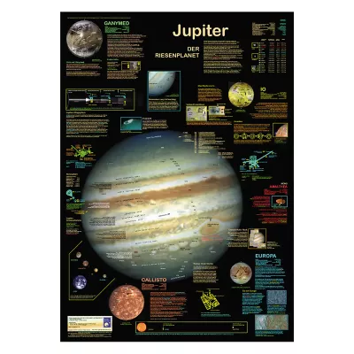 Lernposter Jupiter 