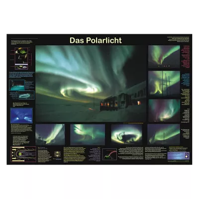 Lernposter Polarlicht 